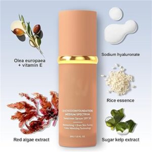 4-in-1 Color-Changing Foundation Liquid, Long-Lasting, Non-Cakey, Moisturizing, Concealing 4-in-1 Foundation